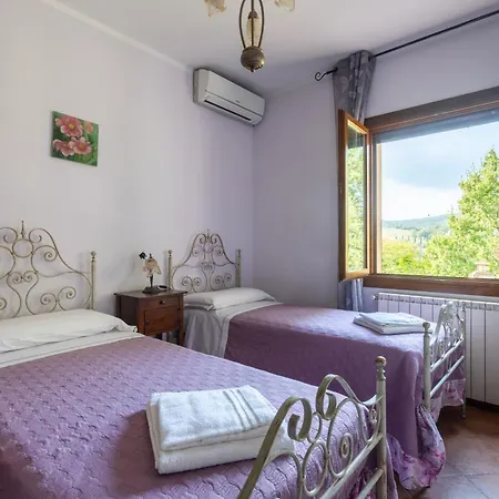 Farm stay Podere Ristella - Wine&food *